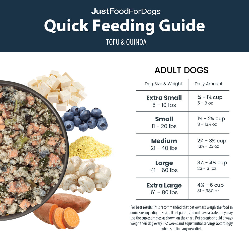 Tofu & Quinoa 18 oz (7 Pack) Small Box